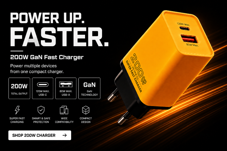 A 200W GaN fast charger plug shown at an angle on a black promotional background with orange light streaks. The charger body is bright yellow-orange with black and white printed text, and the image includes marketing copy and feature icons for 200W output, USB-C, USB-A, and GaN technology.
